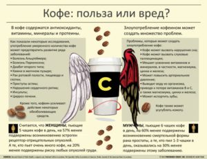 kofein-dejstvie-na-organizm1
