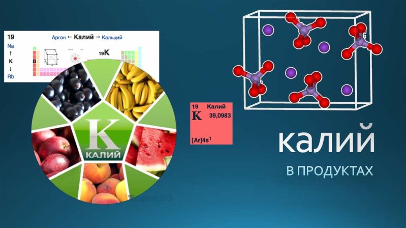 Калий. Для чего он нужен нашему организму?